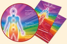 chakra chart example image.jpg